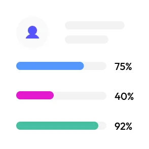 Service Inner Automation Image